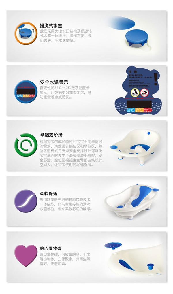 小白熊歡豆嬰兒浴盆產品介紹