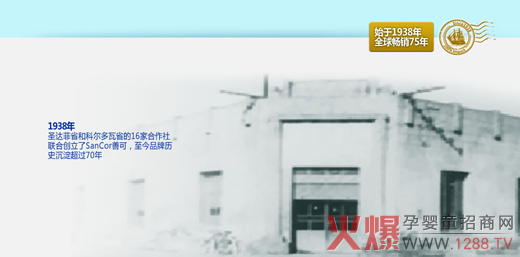 1938ʥ_ʡͿƠʡ16Һ(lin)τ(chung)SanCorƿ