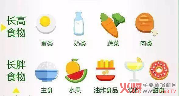 ߳䃞(yu)أӰ푺߰l(f)ʲôL(zhng)^(gu)(li)~