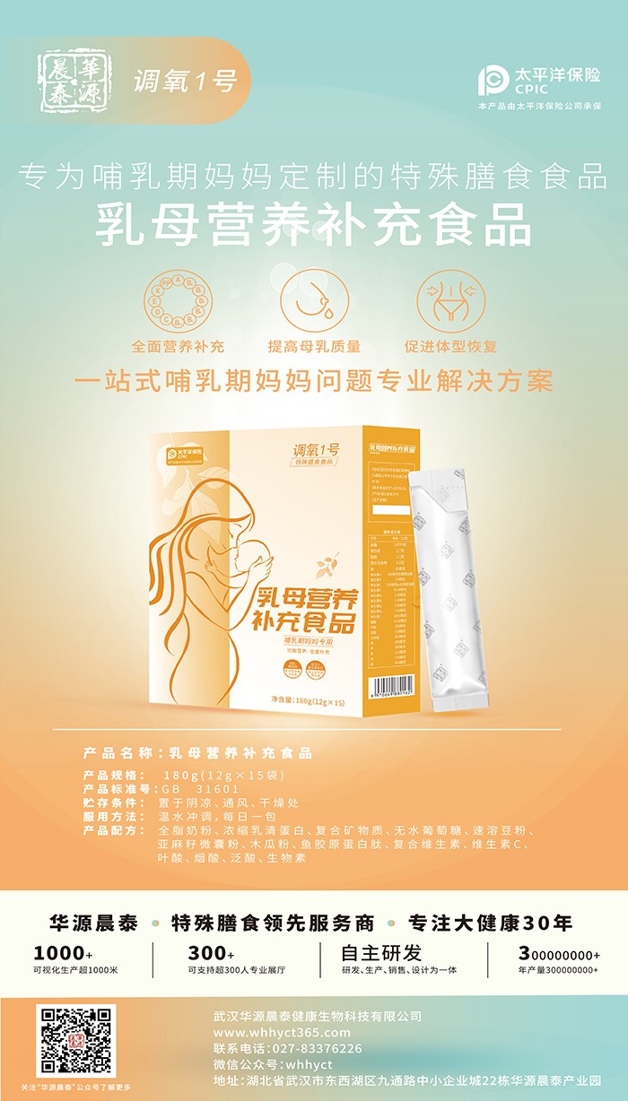 GMP/SCpJ(rn)C+피аl(f)F(tun)(du)AԴ̩ĸЈ(chng)