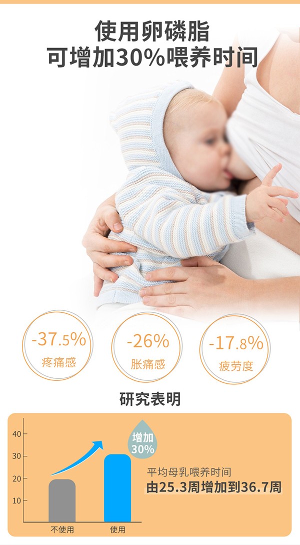 媽媽必慧龍大豆磷脂固體飲料 活菌型詳情 (13).jpg