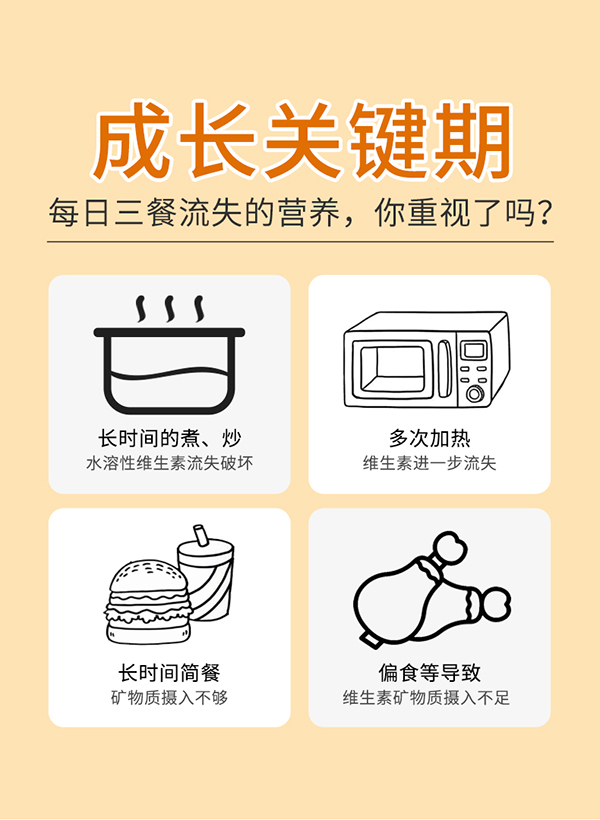 必慧龍多維綜合營養(yǎng)素 固體飲料詳情圖5.jpg