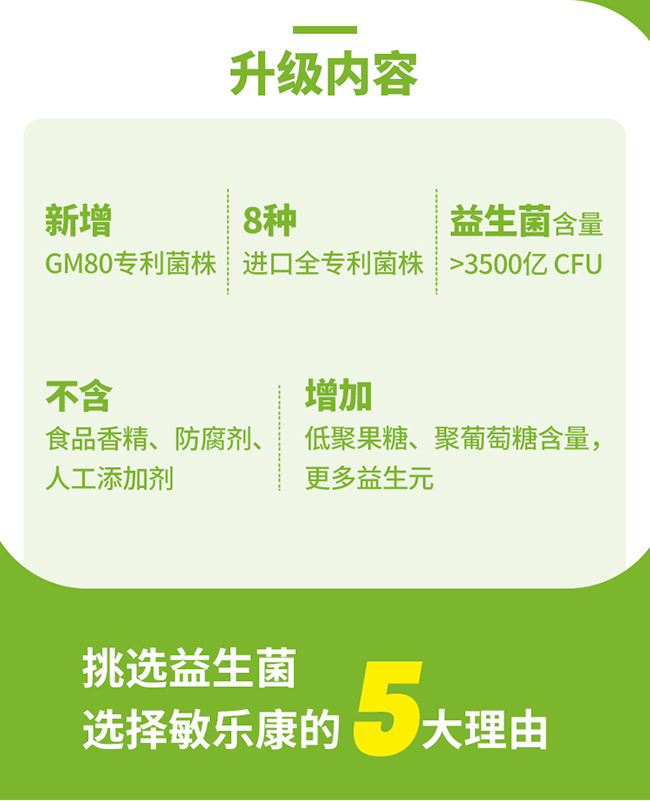 敏樂(lè)康復(fù)合凍干包埋益生菌 (2).jpg