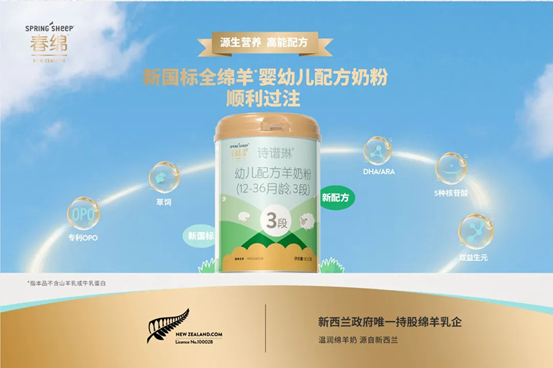 Spring Sheepdȫd׃̷^ע@GCBME