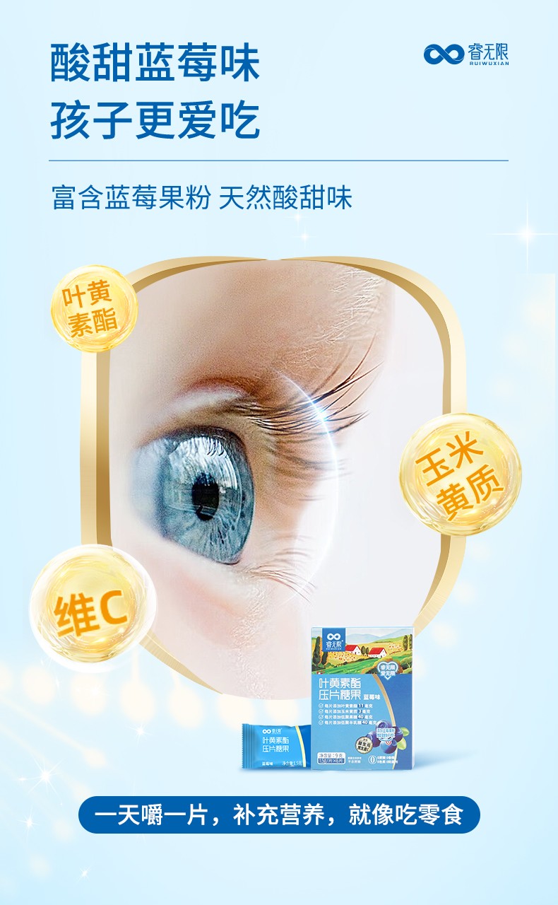 睿無(wú)限葉黃素酯壓片糖果6片詳情 (7).jpg
