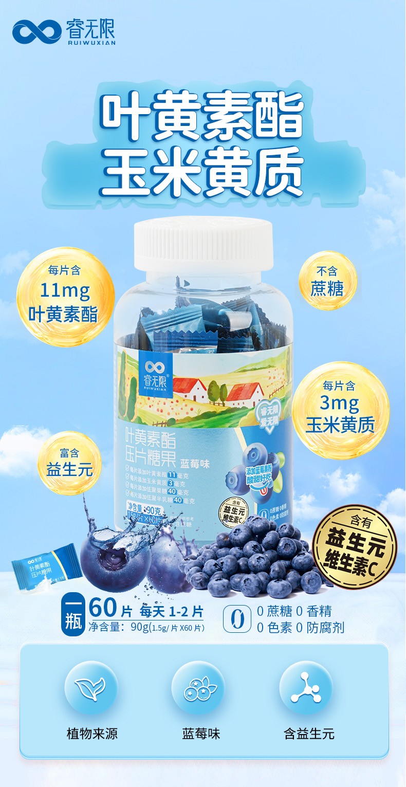 睿無限葉黃素酯壓片糖果60片詳情 (1).jpg