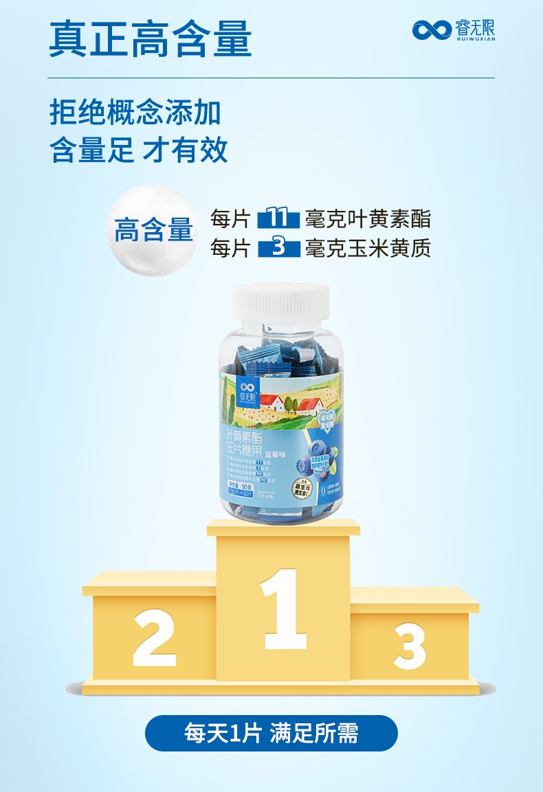 睿無限葉黃素酯壓片糖果60片詳情 (3).jpg