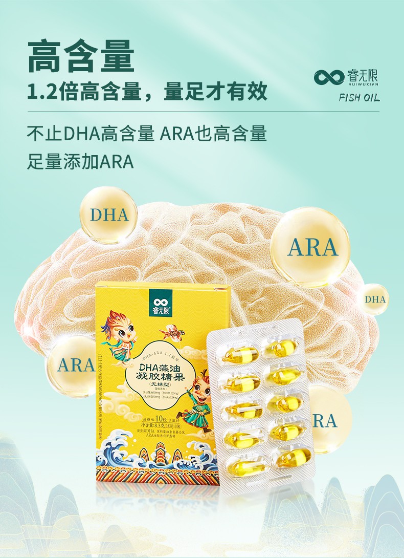 睿無限龍鳳版DHA藻油凝膠糖果10粒詳情 (4).jpg