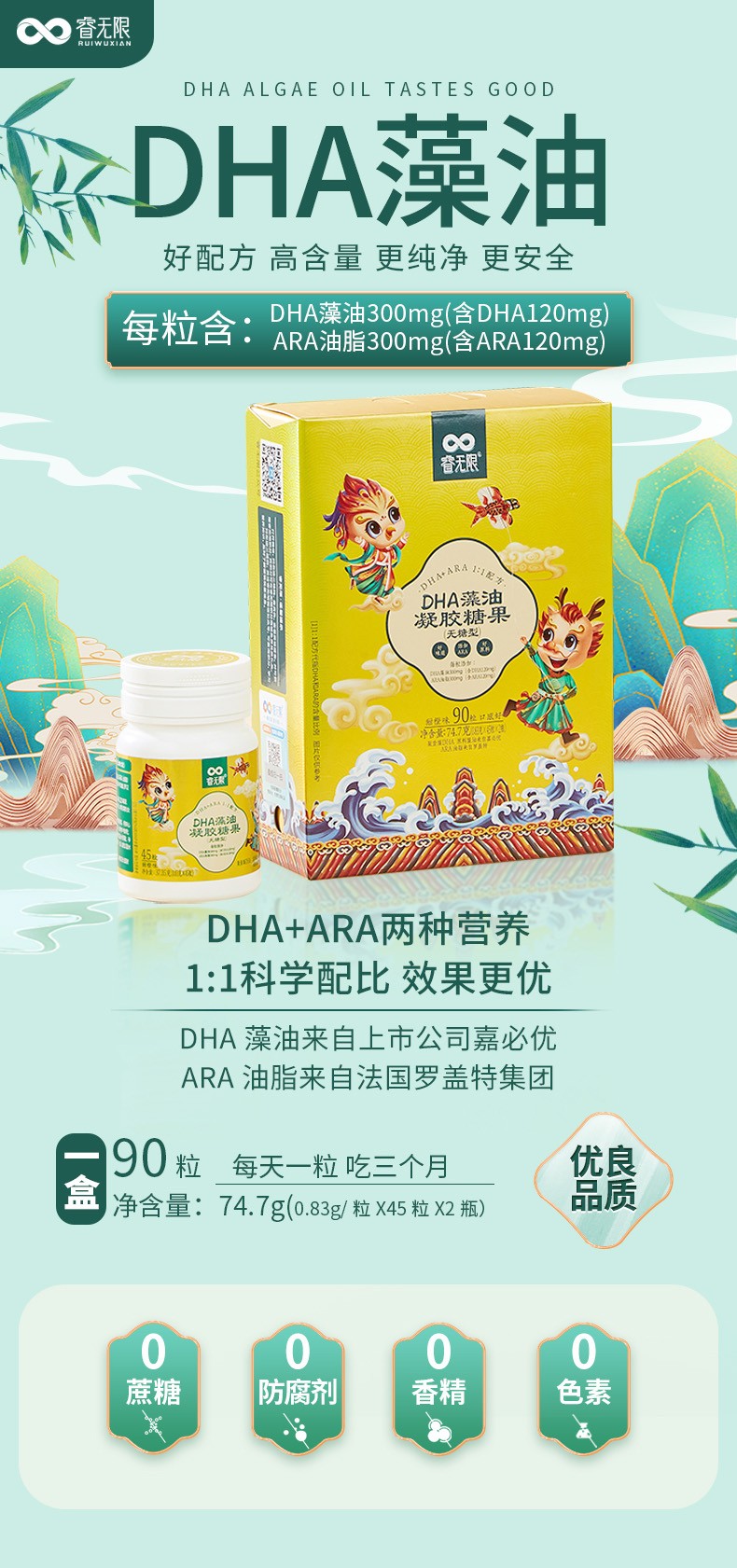 睿無限龍鳳版DHA藻油凝膠糖果90粒詳情 (1).jpg