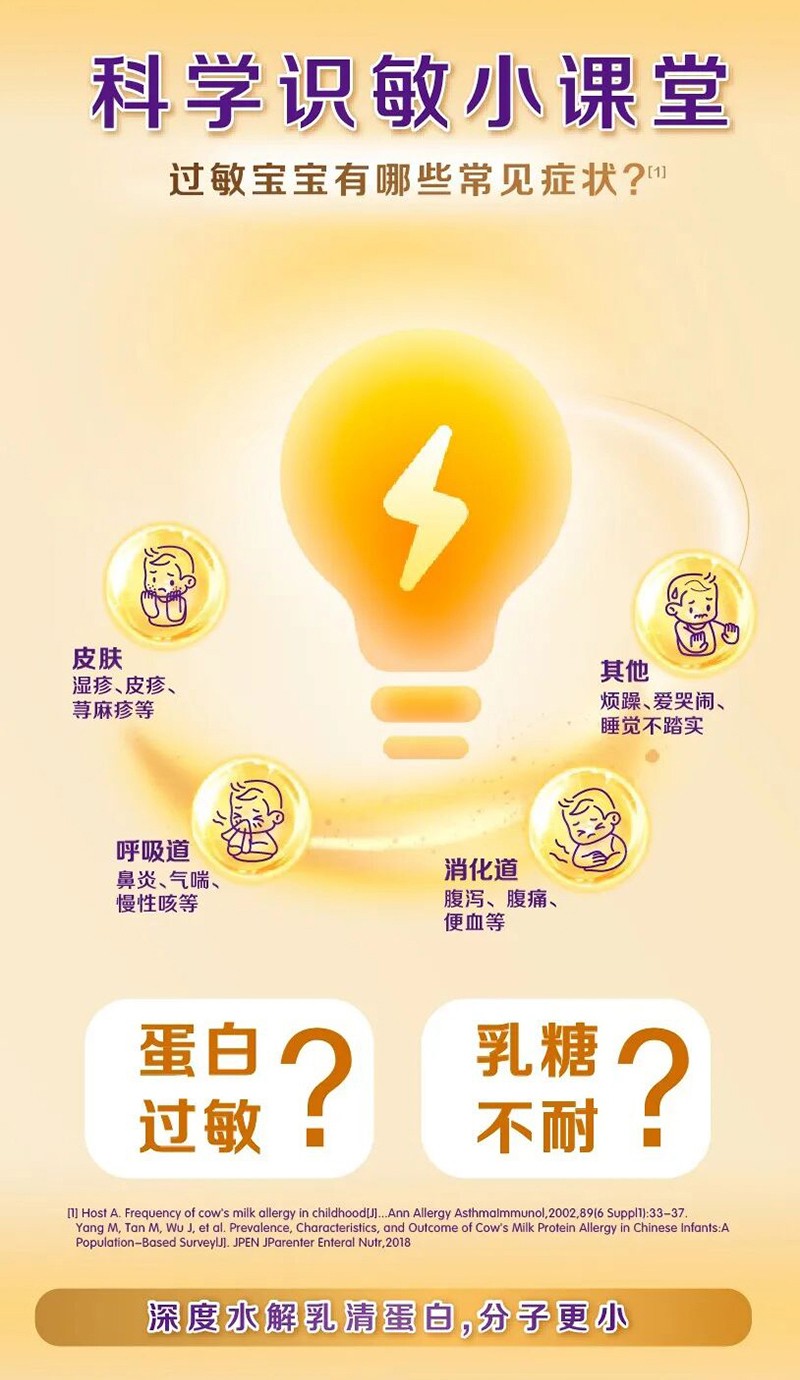 圣桐特醫(yī)舒敏葆特殊醫(yī)學用途嬰兒乳蛋白深度水解配方食品_02.jpg