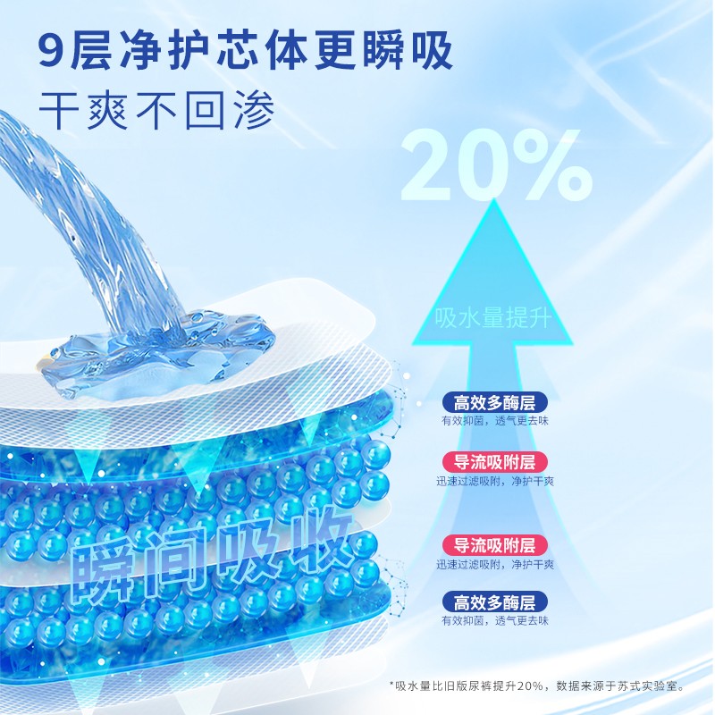 本護(hù)生物酶凈芯嬰兒悅動紙尿褲主圖08.jpg
